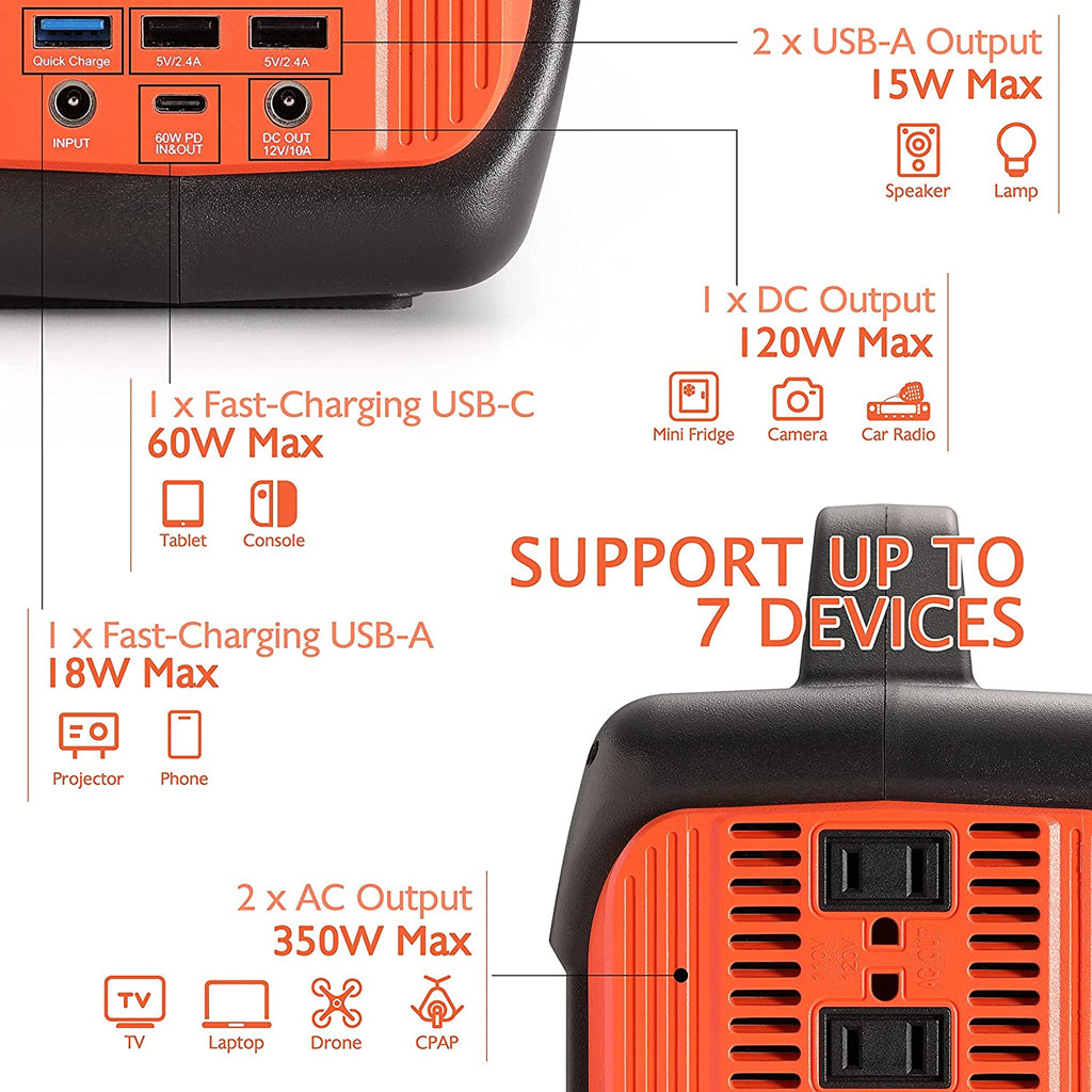 Xiegu BK300 Portable Power Station