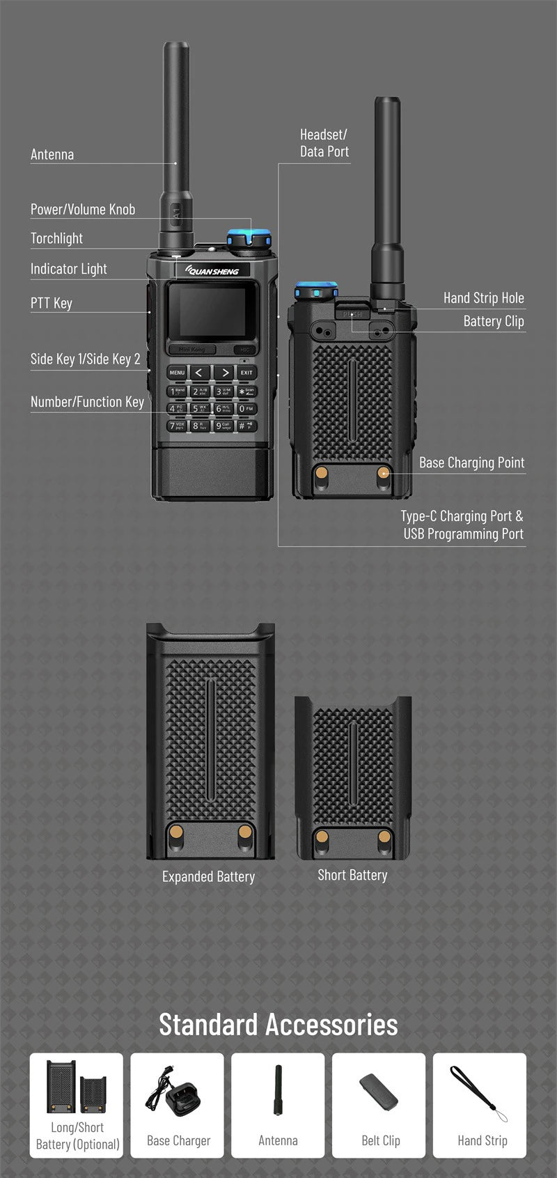 Quansheng UV-K1 Mini Kong 2m/70cm Handheld Transceiver