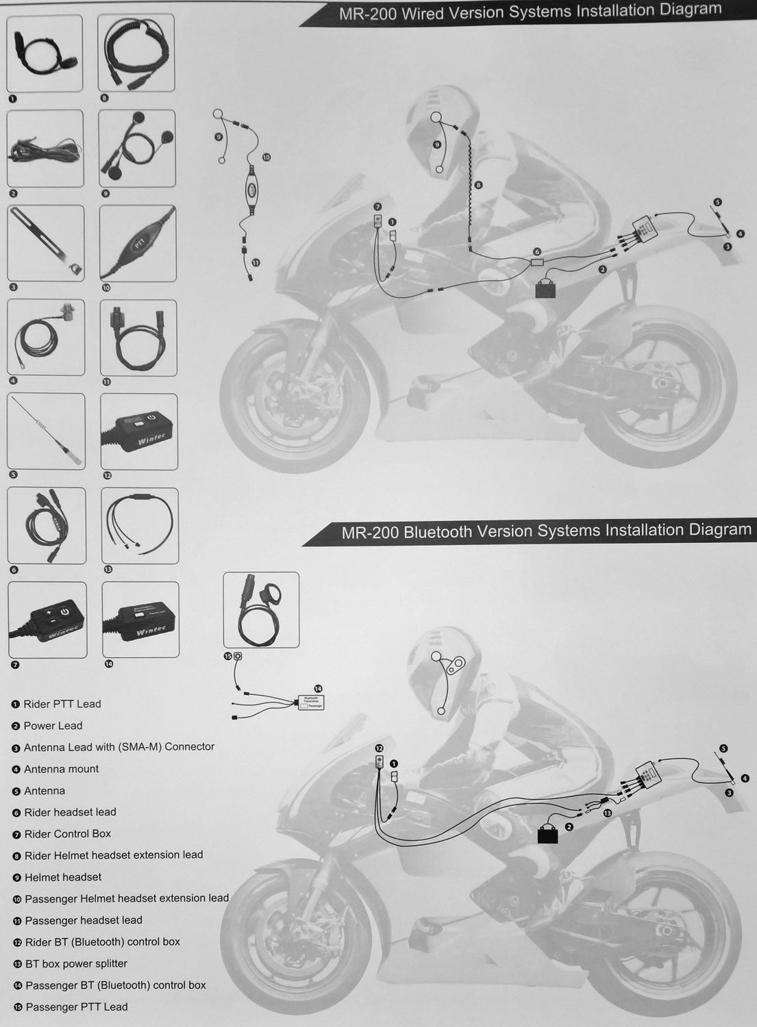 Wintec PMR 446 Motorcycle radio communication system - wired version